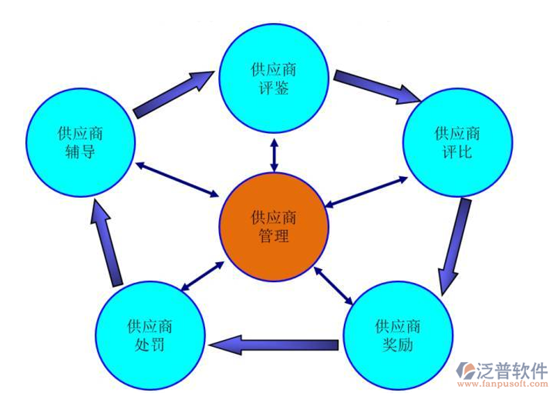 餐饮业转型升级的新风向——北京餐饮管理公司的崛起